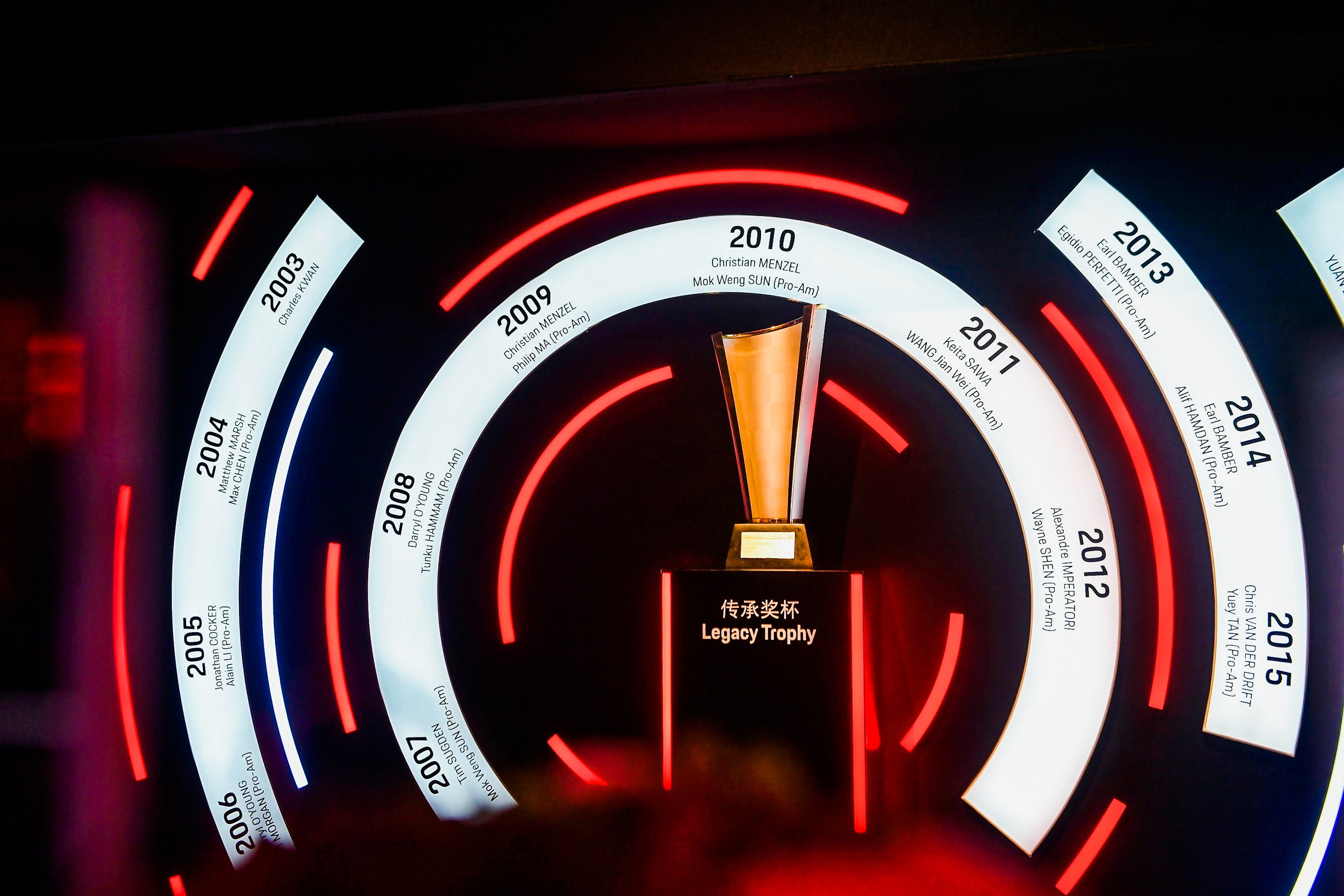 Night of Champions 2022